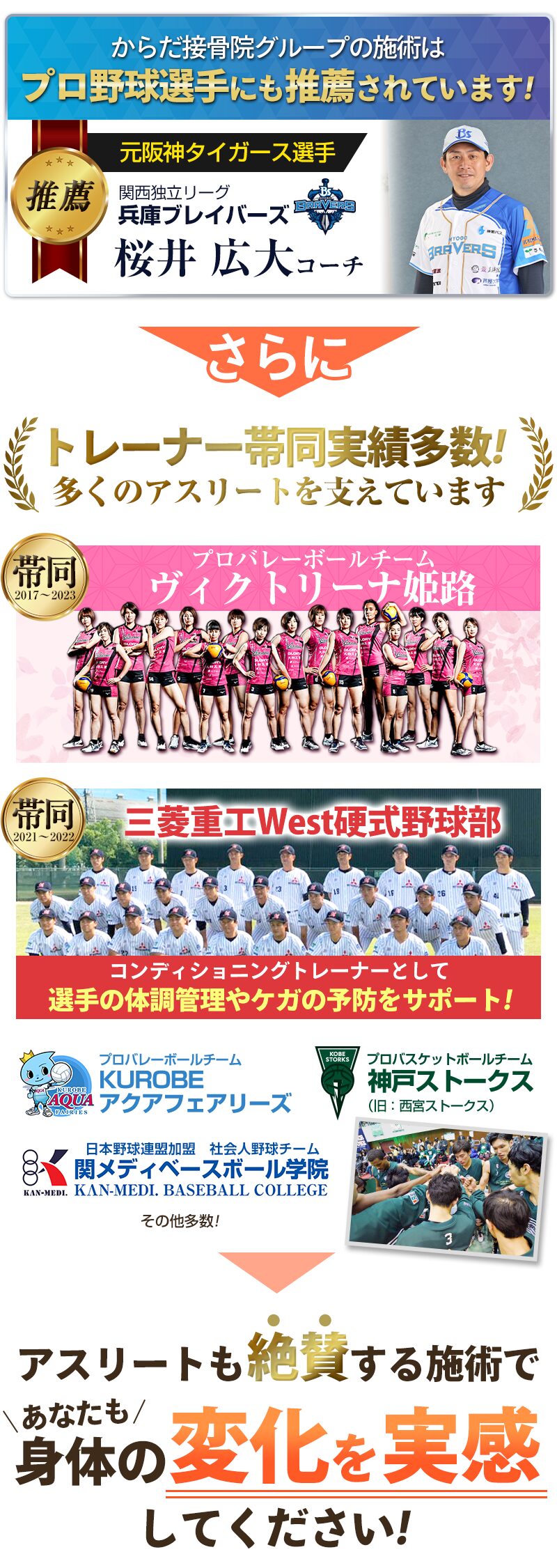 帯同実績